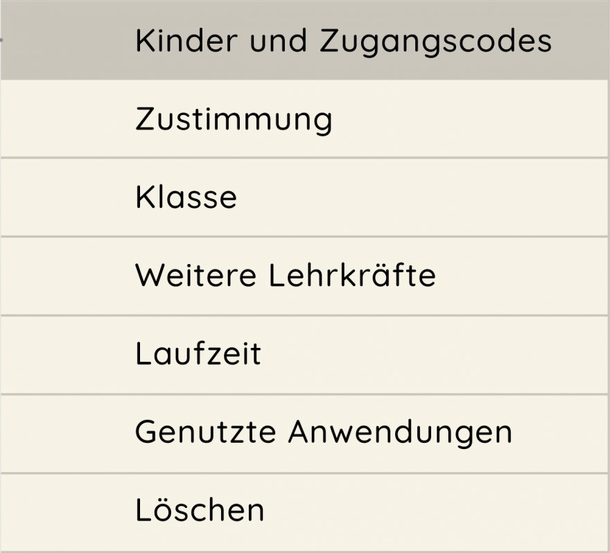 Navigation der Klassenverwaltung